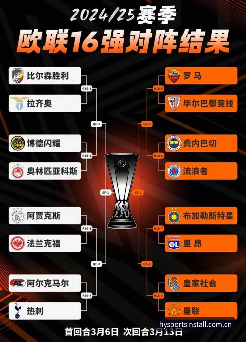 维拉欧联杯夺冠深度复盘：幻影体育平台战术数据解读实用指南